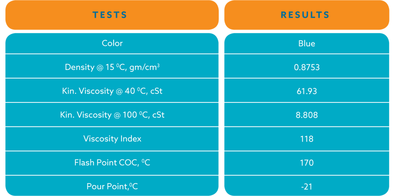 SPECIFICATIONS & TECHNICAL PARAMETERS