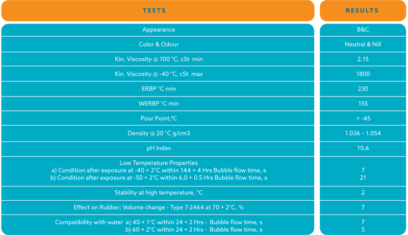 SPECIFICATIONS & TECHNICAL PARAMETERS