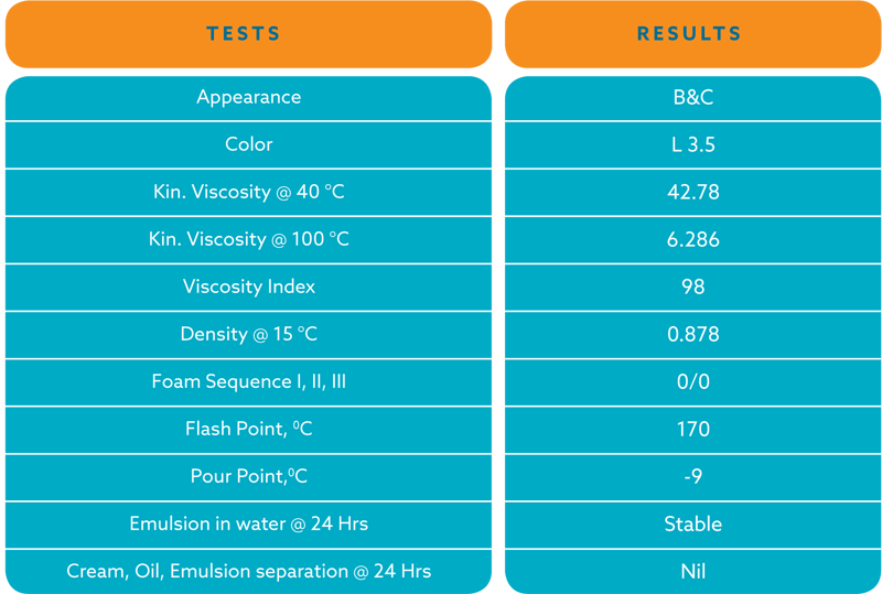 SPECIFICATIONS & TECHNICAL PARAMETERS